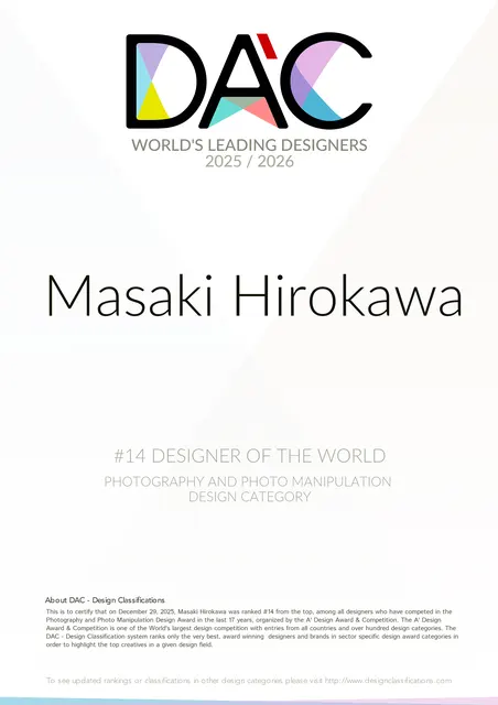 世界デザイナーランキング14位（World's 14th Best Designer）選出